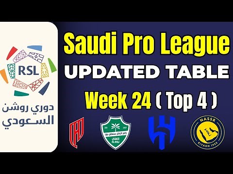 SAUDI PRO LEAGUE TABLE TODAY 🔥 2025/26 STANDINGS UPDATED 2025/2026 | SPL Rankings
