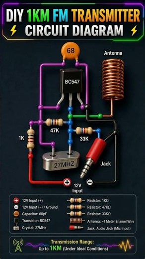 DIY 1KM FM Transmitter Circuit | How to Make an FM Transmitter with BC547