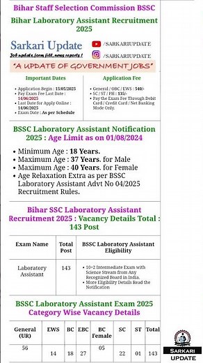 BSSC 10+2 Laboratory Assistant Vacancy 2025 | Laboratory Assistant Vacancy 2025