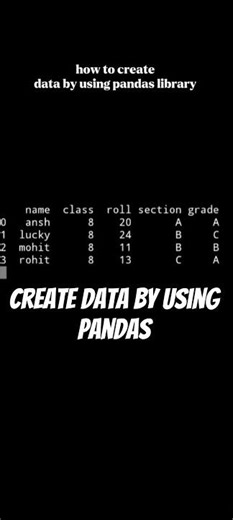 How to create data using pandas#tranding #viral #ytshorts