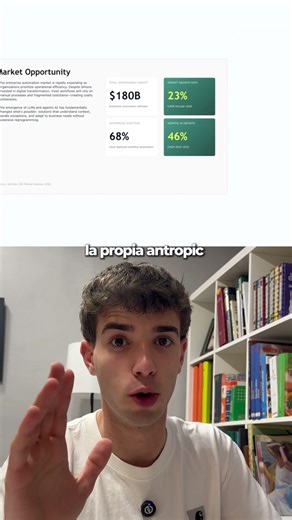 Nueva extension de Claude para Chrome