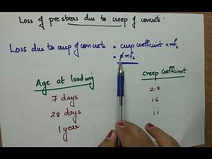 CE 304-DCS 2-MODULE 6-LOSSES IN PRESTRESS -PART 1