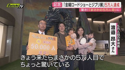 【盛況】県立美術館で開催中｢金曜ロードショーとジブリ展｣来場者5万人超えで記念セレモニー（静岡市）