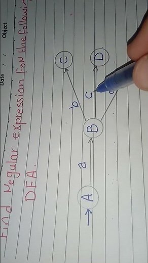Find Regular Expression for the following DFA Example 2