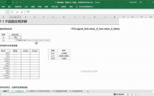 Excel逻辑函数：有逻辑，才清晰：结构化思考的秘密