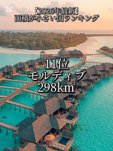 【2026年最新】面積が小さい国ランキング TOP20 #地理系 #地理 #面積 #ランキング