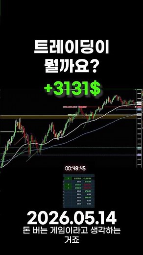 트레이딩의 본질 #나스닥 #단타전략 #해외선물 #프랍트레이딩 #매수타점기다리기