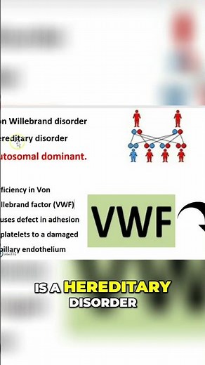 Von Willebrand Disorder: Explained in Under 3 Minutes! #shorts