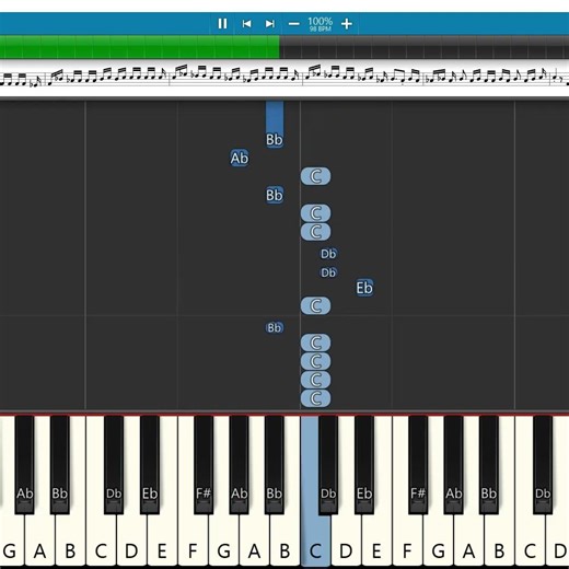 Sahana Sahana Music 🎹 | Thaman S | Prabhas | The Raja Saab | Easy Piano | Keyboard Notes