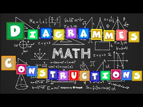 6eme Construction de diagrammes Les maths à la maison