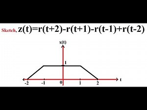 Operations on Signals (Example 3)