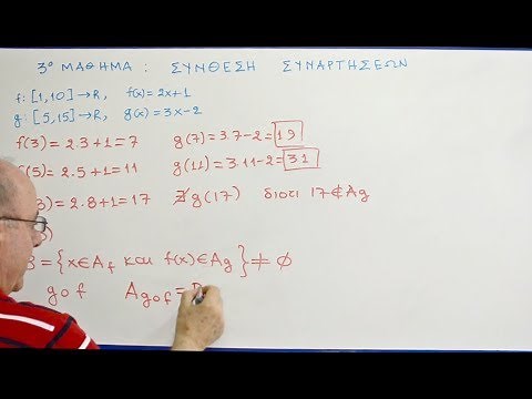 Μαθήματα Ανάλυσης Γ' Λυκείου - 3. Σύνθεση Συναρτήσεων