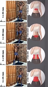Belly Fat Workout At Home: Build Six Pack Abs #sixpack #absworkout #fatloss #homeworkout | Doctor CC Fit