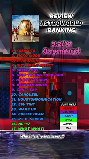 ASTROWORLD FULL ALBUM RANKING🔥🔥🔥 #albumreview #travisscott #music #rap #motivation