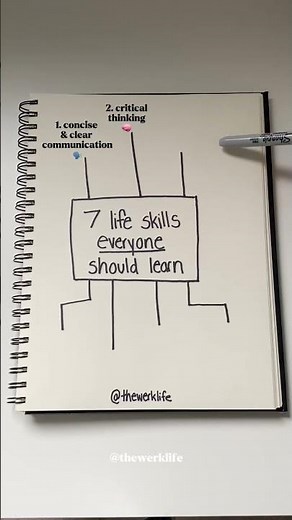 7 life skills everyone should learn 💡