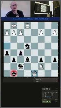 paulw7uk chess v 2037 trying survive dangerous attack lichess