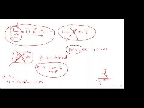 Taylor Series of Complex Functions