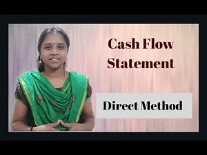 #learnerslive Cash Flow Statement in Malayalam| Direct Method| CA Inter | CMA | BCom | BBA | NET JRF