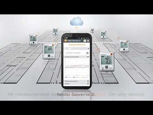 Testo Saveris 2 - Cloud based data monitoring