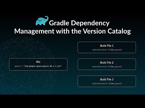 Gradle Tutorial - Version Catalog