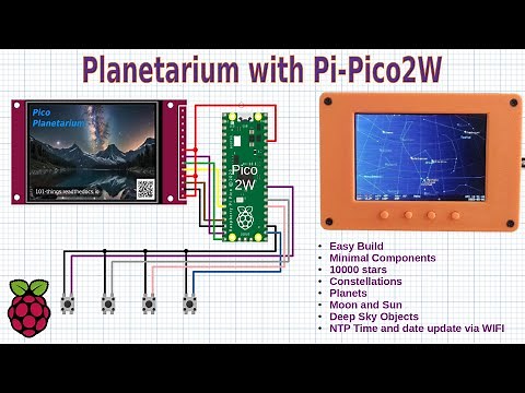 Build a Planetarium with Pi Pico 2W