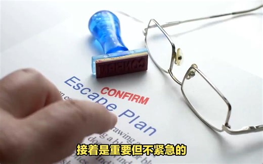 时间“四象限”法：规划时间，做好每一件事