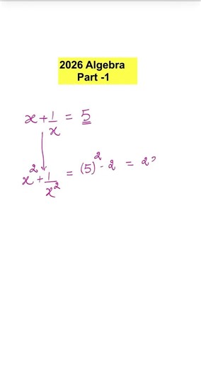 Algebra Part _1 | Nikhil Sharma Maths | Algebra #maths #advancemath #tricks #mathstricks #ssccgl