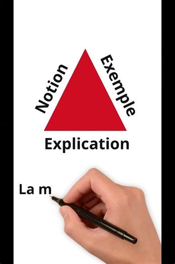 L'erreur que 90% des élèves font en STMG