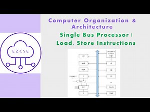 CO29b - Single Bus Processor | Load, Store Instructions