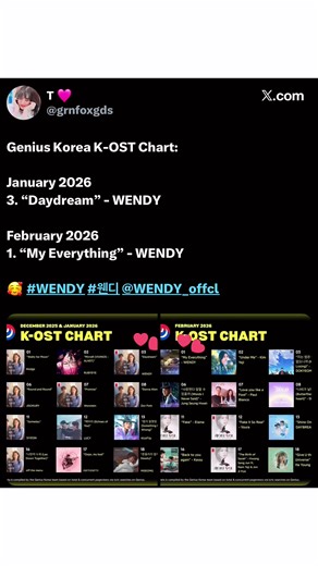 Genius Korea K-OST Chart: January 2026 3. “Daydream” - WENDY February 2026 1. “My Everything” - WENDY 🥰 #WENDY #웬디 @WENDY