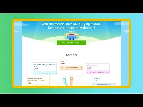 Discover the IXL Real-Time Diagnostic (UK)