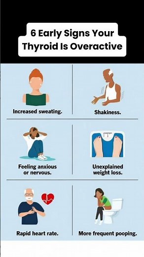 6 Early Signs Your Thyroid Is Overactive (Hyperthyroidism Often Missed) 😓⚡ | InsightLab