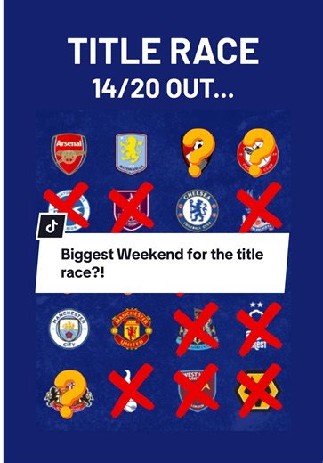 This could be the biggest weekend for the title race so far with 5 more teams potentially being mathematically eliminated… As of 11th Mar 2026 #footballtiktok #premierleague #epl #prem #titlerace