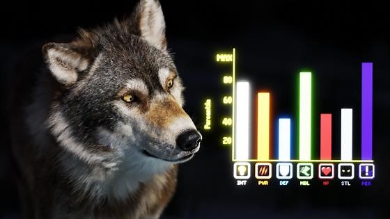 The Cooperative Hunting Algorithm: Why Wolf Packs Are Unbeatable