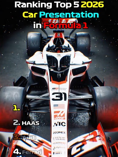 Top 5 Car Presentations in F1 2026