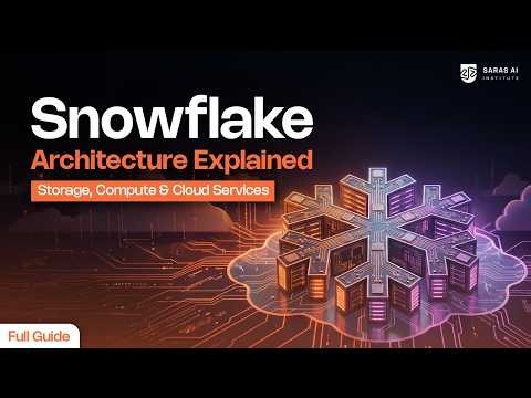 How Snowflake Actually Works ?The Architecture No One Explains Simply