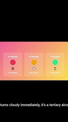 Lucas Test Explained in Seconds! 🔬 Spot Primary, Secondary & Tertiary Alcohols Fast!