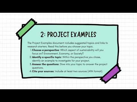 Project Overview and Tips for IDS 150 Global Perspectives in Sustainability at SNHU