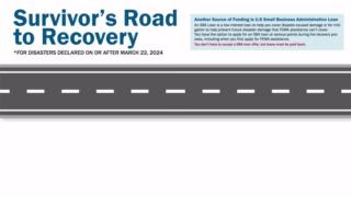 9.2K views · 61 reactions | Our first answer isn't the final answer. If you received a letter saying you’re ineligible for disaster assistance, you can file an appeal within 60 days from the date of your determination letter. Learn more: fema.gov/assistance/individual/after-applying/appeals | FEMA Federal Emergency Management Agency | Facebook