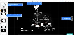 Vaša prezentacija zaslužuje bolje, neka to bude Prezi