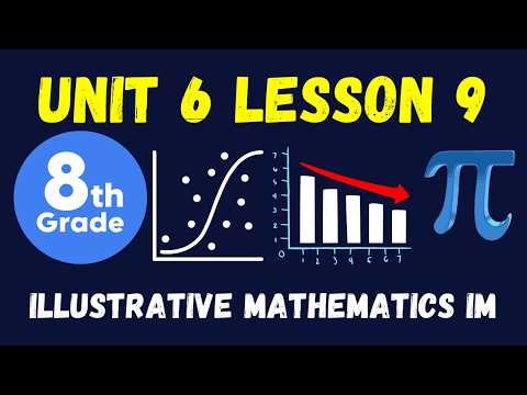 Grade 8 Math Unit 6 Lesson 9 | Looking for Associations in Categorical Data | Illustrative Math
