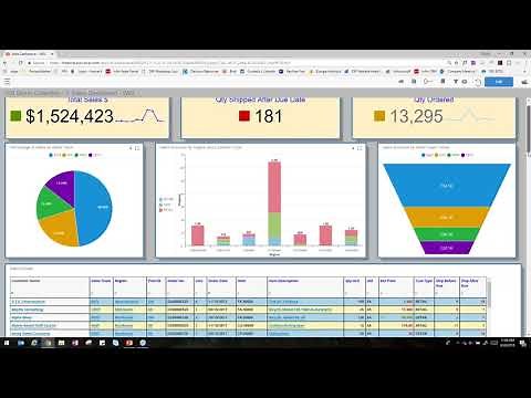 Birst Business Intelligence for Infor CloudSuite Industrial and SyteLine