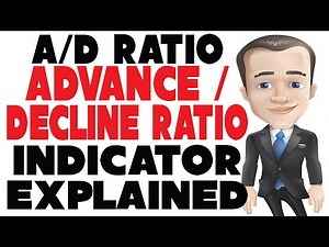 Advance / Decline Ratio ADR Indicator Explained