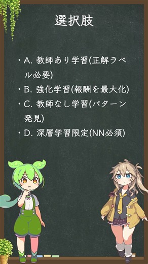 【AIF-C01】強化学習の基本構造を30秒で【ずんだもん解説】
