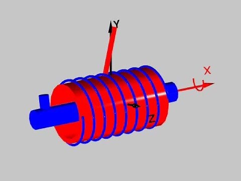 helicoidale et symbole plan