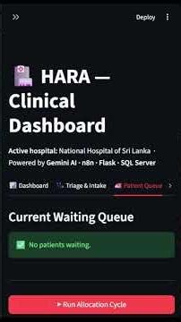 HARA