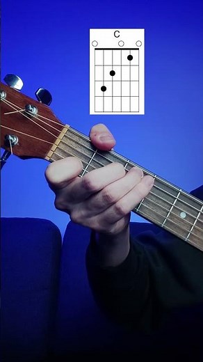 This Guitar Rhythm Is Hypnotizing… 😵‍💫 (Chords Included) #guitar #guitartutorial