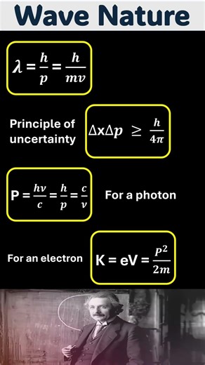 Dual Nature: All Key Formulas for Quick Revision.#shorts #physics #neet2026