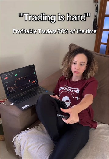 Understanding Funded Forex Day Trading Strategies