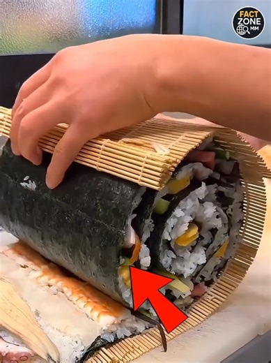 Interesting Facts About Myanmar